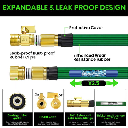 GVDV 100ft Garden Hose, Expandable Water Hose with 10 Function Spray Nozzle, Leak-Proof, No-Kink