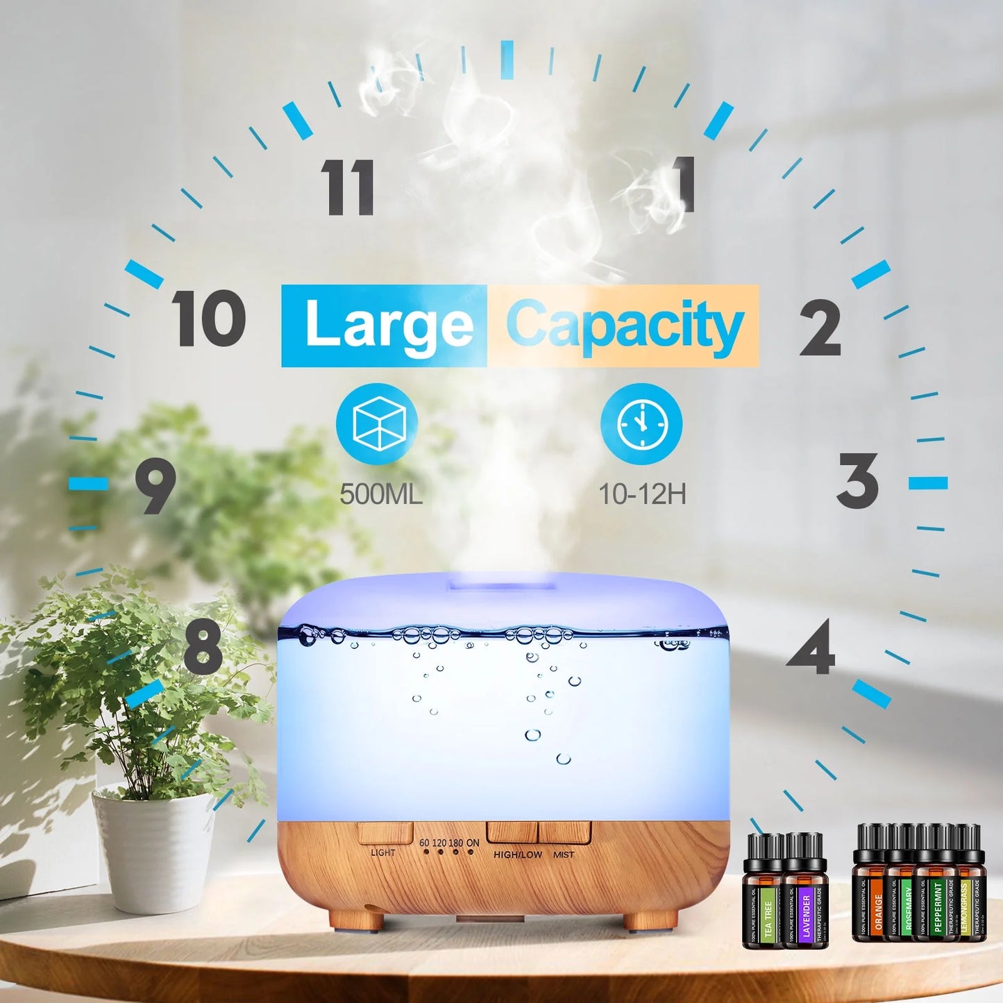 Fimilo 500ml Upgraded White Aroma Diffuser with 6*10ml Essential Oil and Remote Control for Large Room Home Office Car,Aromatherapy Fragrant Oil Air Humidifier Vaporizer for Gift
