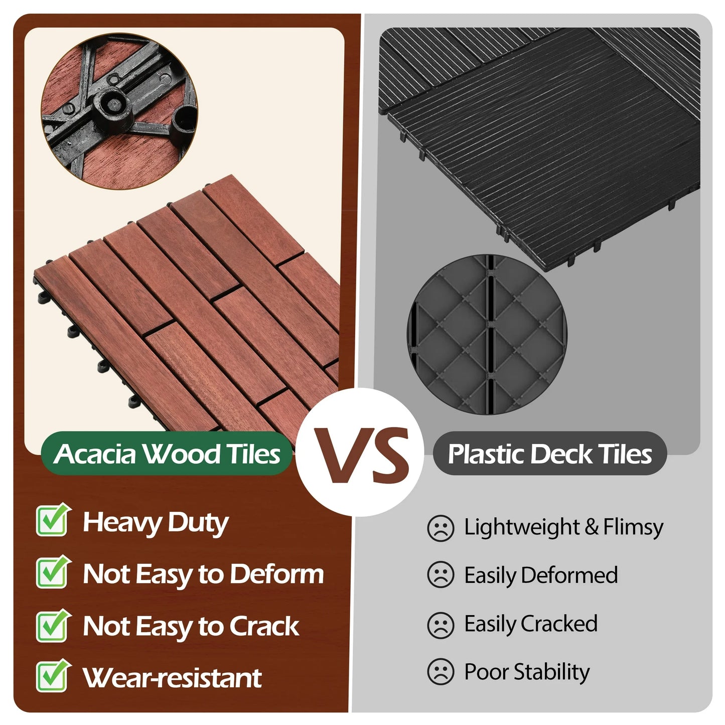 TrumanPick 12 PCS Deck Tiles Outdoor Waterproof Flooring Tiles for Backyard Garden Poolside, All Weather Use, Brown- 24" x 12"
