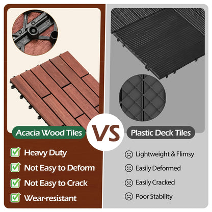 TrumanPick 12 PCS Deck Tiles Outdoor Waterproof Flooring Tiles for Backyard Garden Poolside, All Weather Use, Brown- 24" x 12"