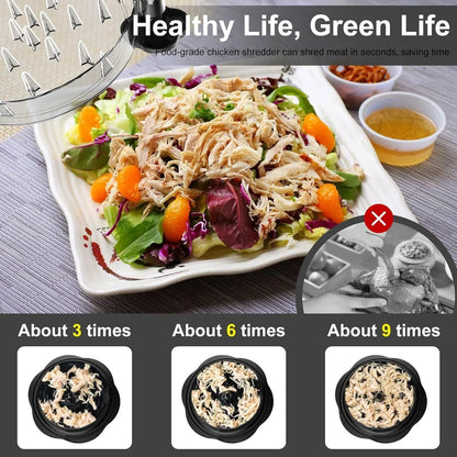 Chicken Shredder, Large Chicken Shredder Tool Twist, Visible Meat Shredder Machine for Chicken Breast Beef Pork with No-Slip Strip & Ergonomic Handle Suitable for Pork Beef Chicken (Red)