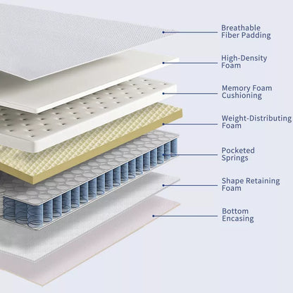 Kescas Premium 10 Hybrid Mattress -Medium-Firm and Fits Any Bed Frame: Platform, Box Spring, or Slats