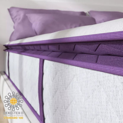 Sersper 10 Inch Pillow Top Hybrid Mattress - 5-Zone Pocket Innersprings, Motion Isolation, Heavier Coils