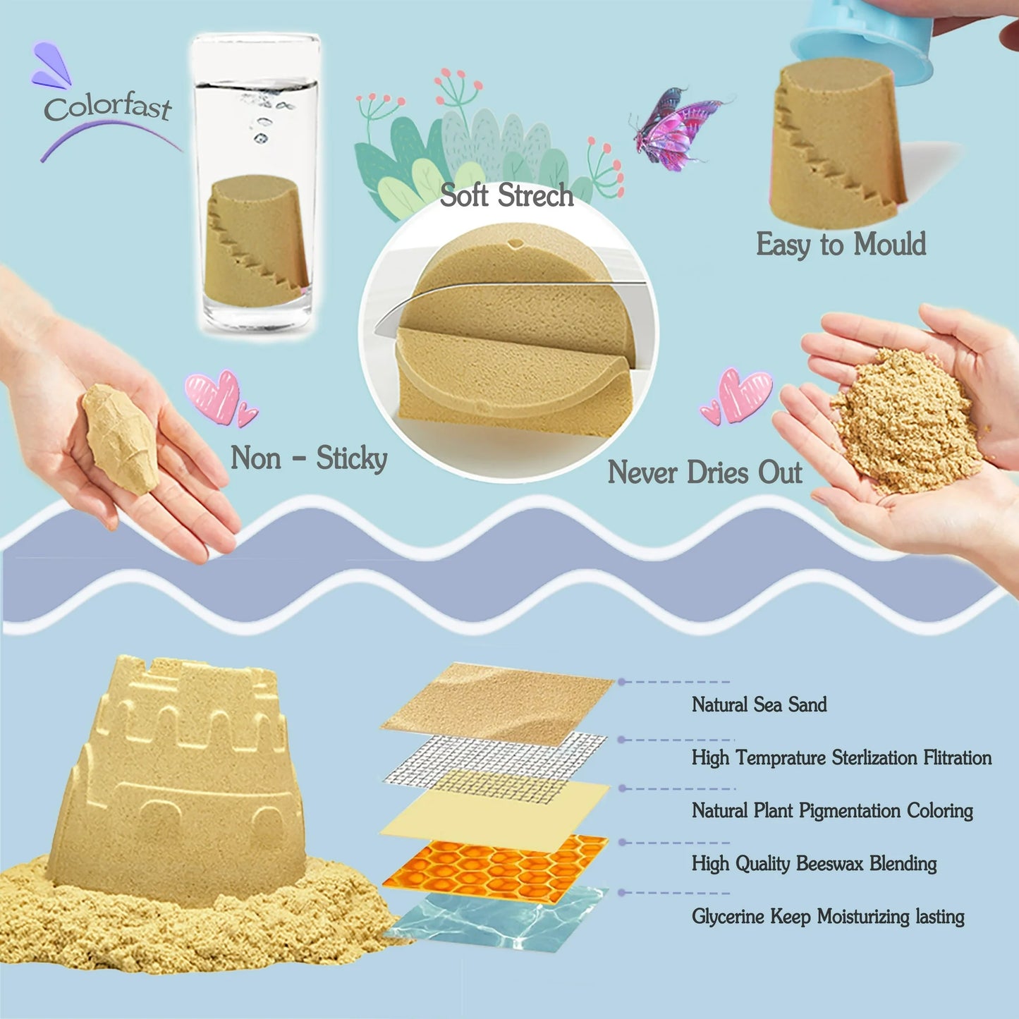 CROSOFMI Play Construction Sand Kit - Foldable Sandbox with 2lbs Sand, 6 Mini Trucks, 10 Road Signs and Modeling Tools - Perfect Gift for Kids Ages 3+