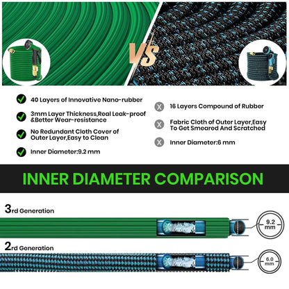 GVDV 100ft Garden Hose, Expandable Water Hose with 10 Function Spray Nozzle, Leak-Proof, No-Kink