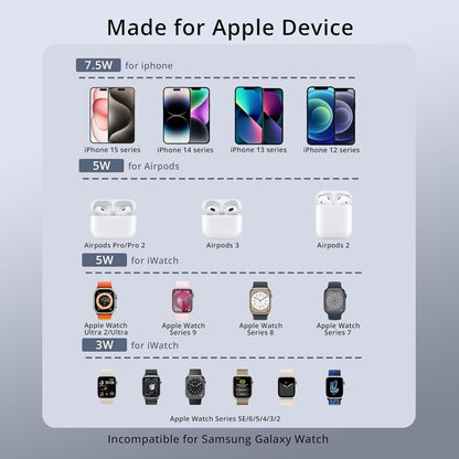 Wireless Charging Station,3 in 1 Wireless Charging Stand Made for Apple Watch Ultra 9 8 7 6 SE 5 4 3,Fast Wireless Charger Made for iPhone 15/Plus/Pro Max/14/13/12/11/X,for AirPods Pro(with Adapter)