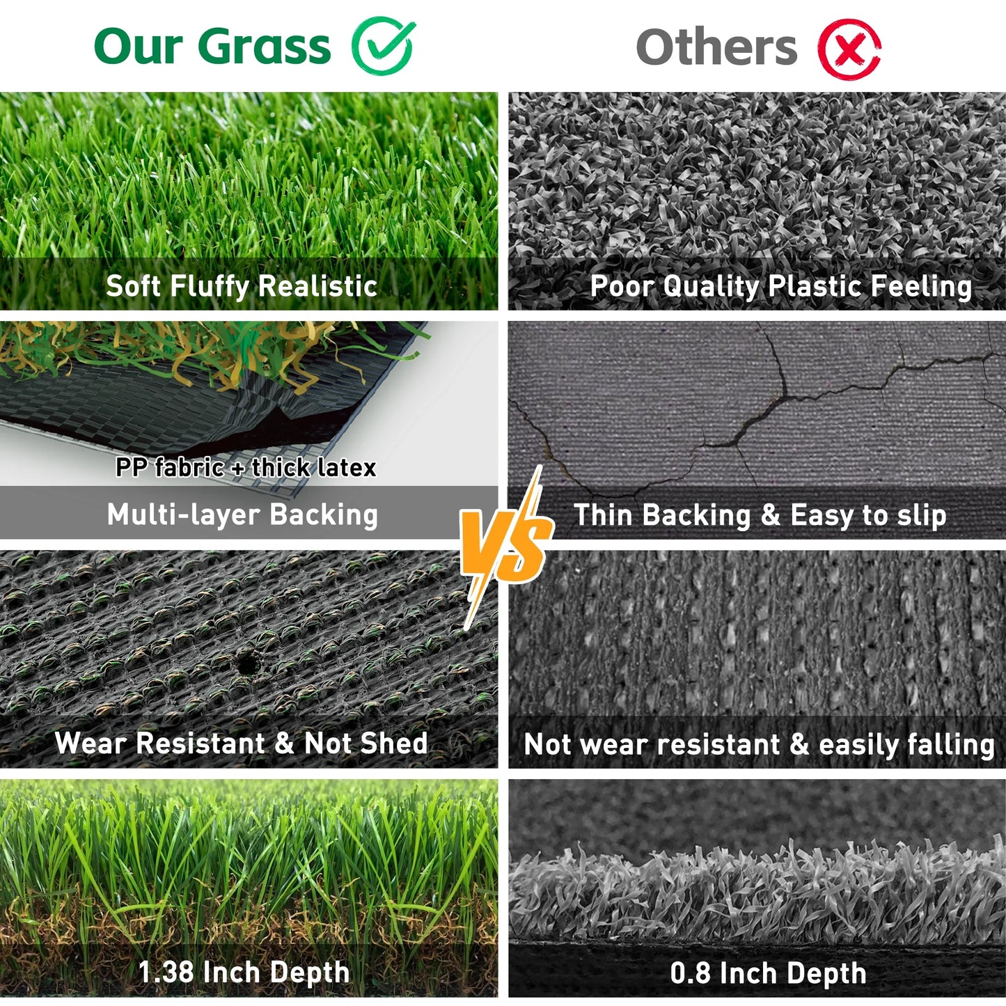 TrumanPick Waterproof Artificial Grass Turf 2.67 x 4 Indoor Outdoor Garden Lawn Mat Fake Grass Rug for Pets, 1.38"H