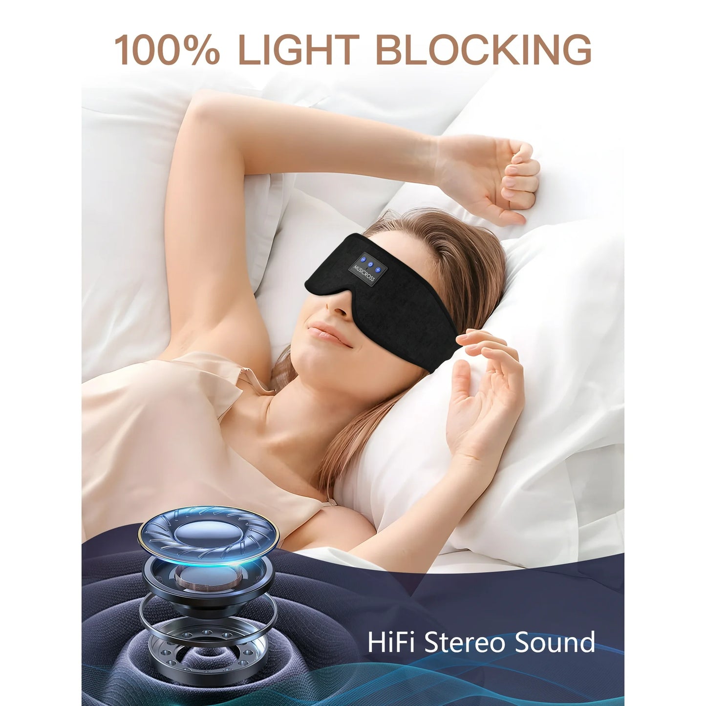 Sleep Mask with Headphones Bluetooth 5.2 Wireless, 3D Eye Mask for Sleeping Built-in HD Music, Microphone for Calls, Sleep Headphones for Side Sleepers Travel Yoga Meditation