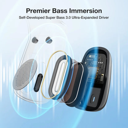 BlitzRock Ultra-Light Open Ear Wireless Earbud, bluetooth V5.4 Wireless Headphones with Microphone, IPX7 Waterproof Sport Earphone