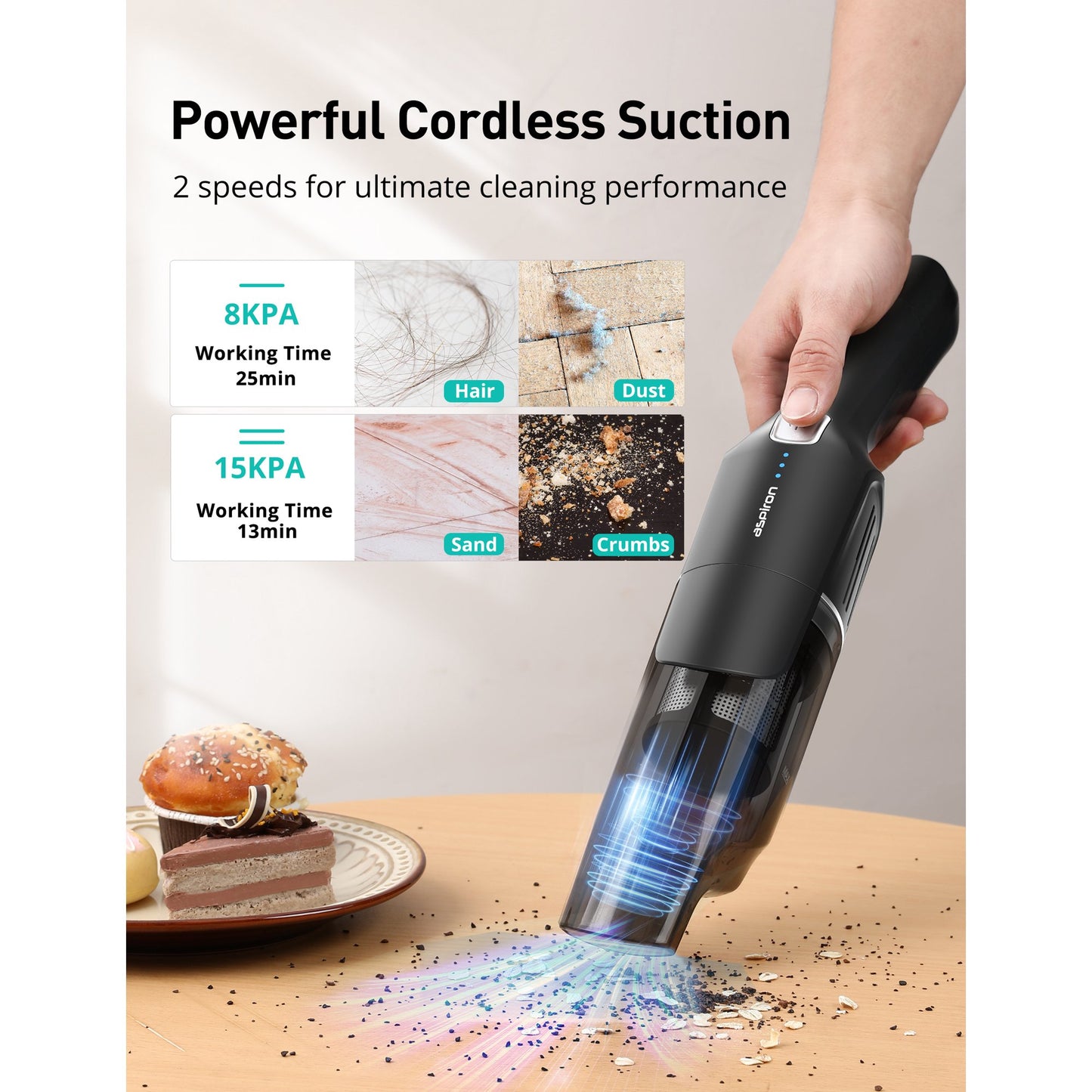 Aspiron Cordless Handheld Vacuum, 15KPA Powerful Car Vacuum, Rechargeable, Charging Dock, Ergonomic Handle, 2-in-1 Crevice Tool, 1.8lb Portable Handheld Vacuum with 2-Speed for Car, Home