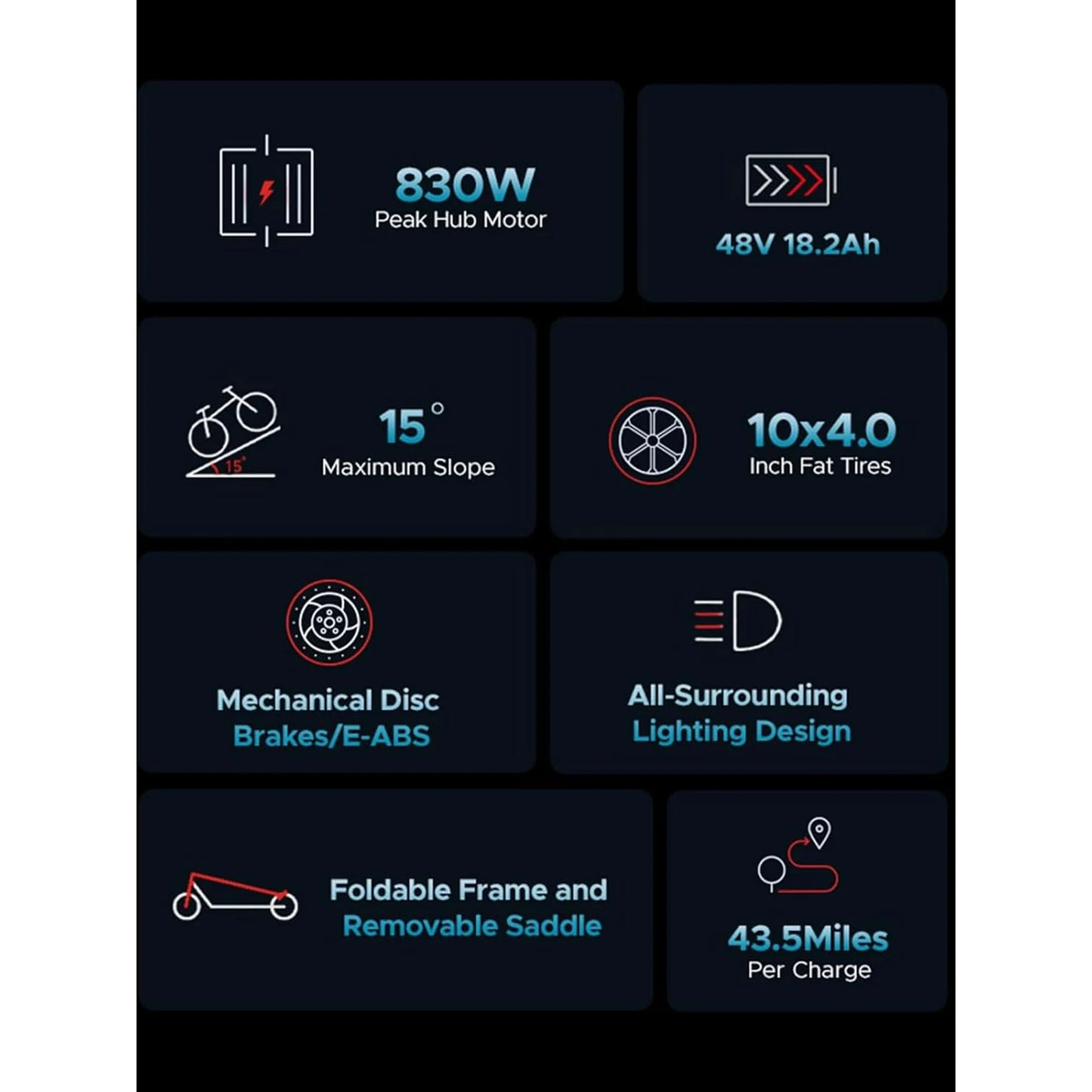 Engwe Y600 Foldable Electric Scooter for Adults,600W Motor 28MPH E-Scooter With Seat,Black