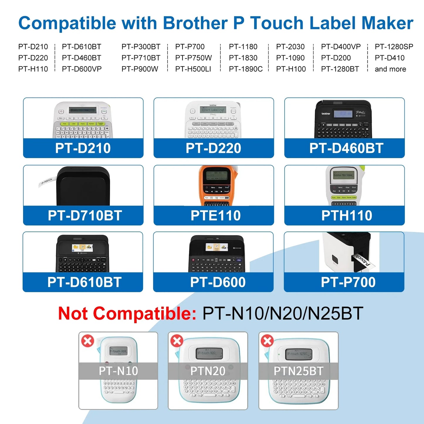 5-Pack 231 Label Maker Tape for Brother P Touch TZe231 Tape Label Tape 12mm 0.47 Inch Laminated White Label Maker Tape TZe-231 for P Touch PT-D210 PTH110 PT-D220 PTD600, 26.2 Feet