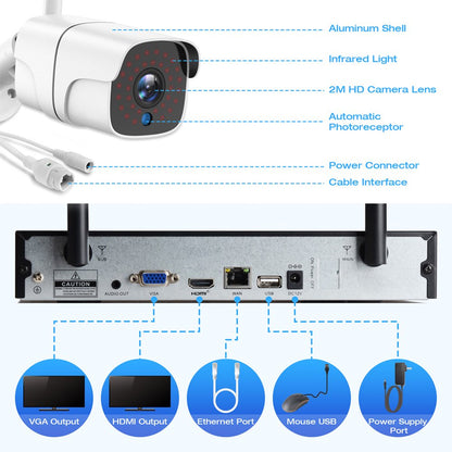Toguard 1080P Wired Security Camera System with 3TB Hard Drive, 8CH NVR Indoor/Outdoor
