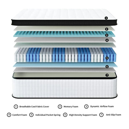 HSUNNS 12" Queen Size Hybrid Memory Foam Mattress with Breathable Fabric Cover, 7-Zoned Cool Memory Foam Mattress for Sleep Support and Pressure Relief, Medium Firm Queen Mattress