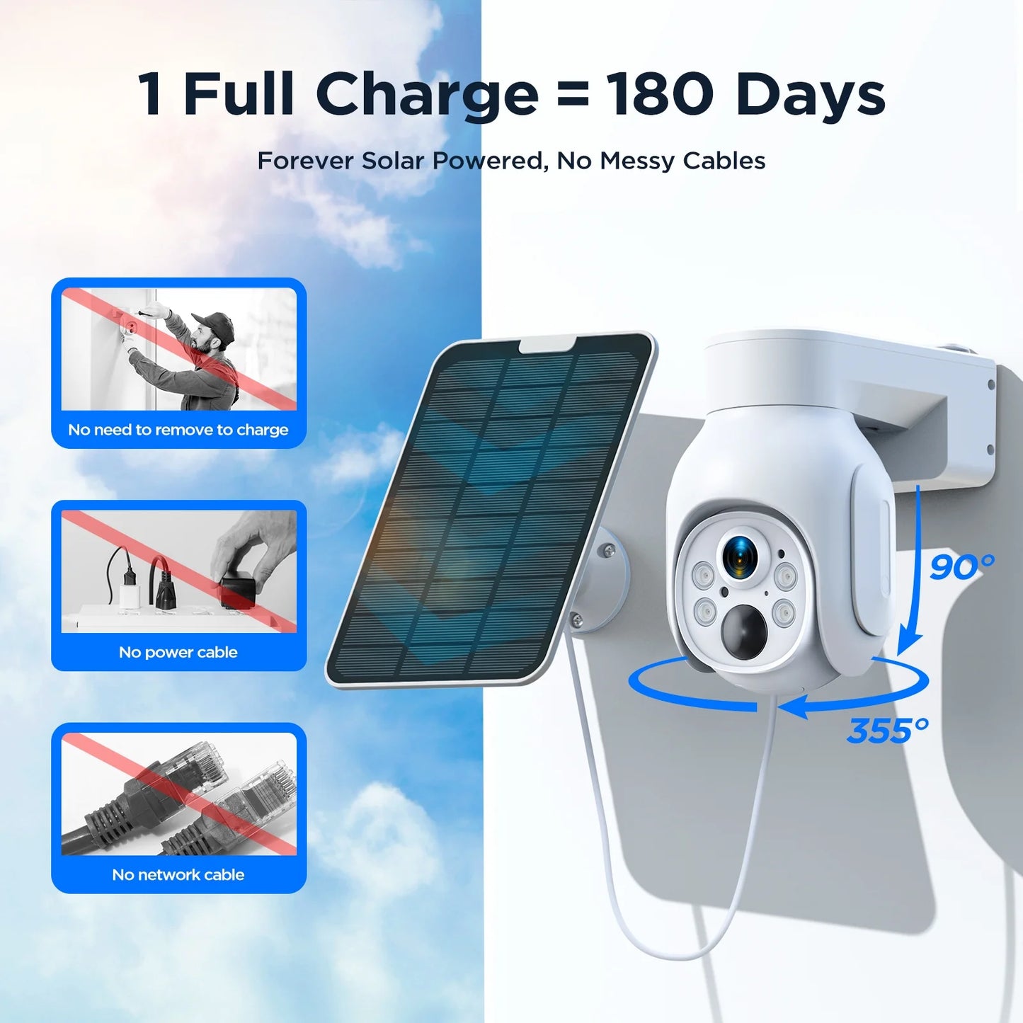 TOGUARD SC23 10CH 4MP Solar Wireless Security Camera System Outdoor Battery WiFi Dome Surveillance Camera NVR HDMI Connector