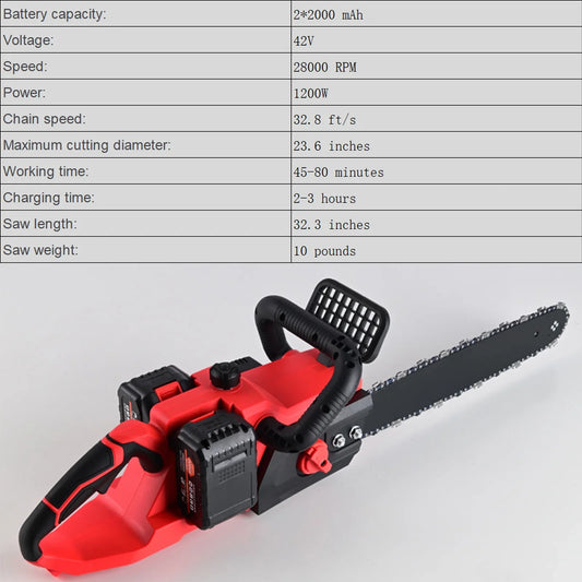 SUSUZI 16-inch 42V Battery-Powered Brushless Cordless Chainsaw Kit with 2x2000mAh Batteries, 2 Chains & Dual Chargers