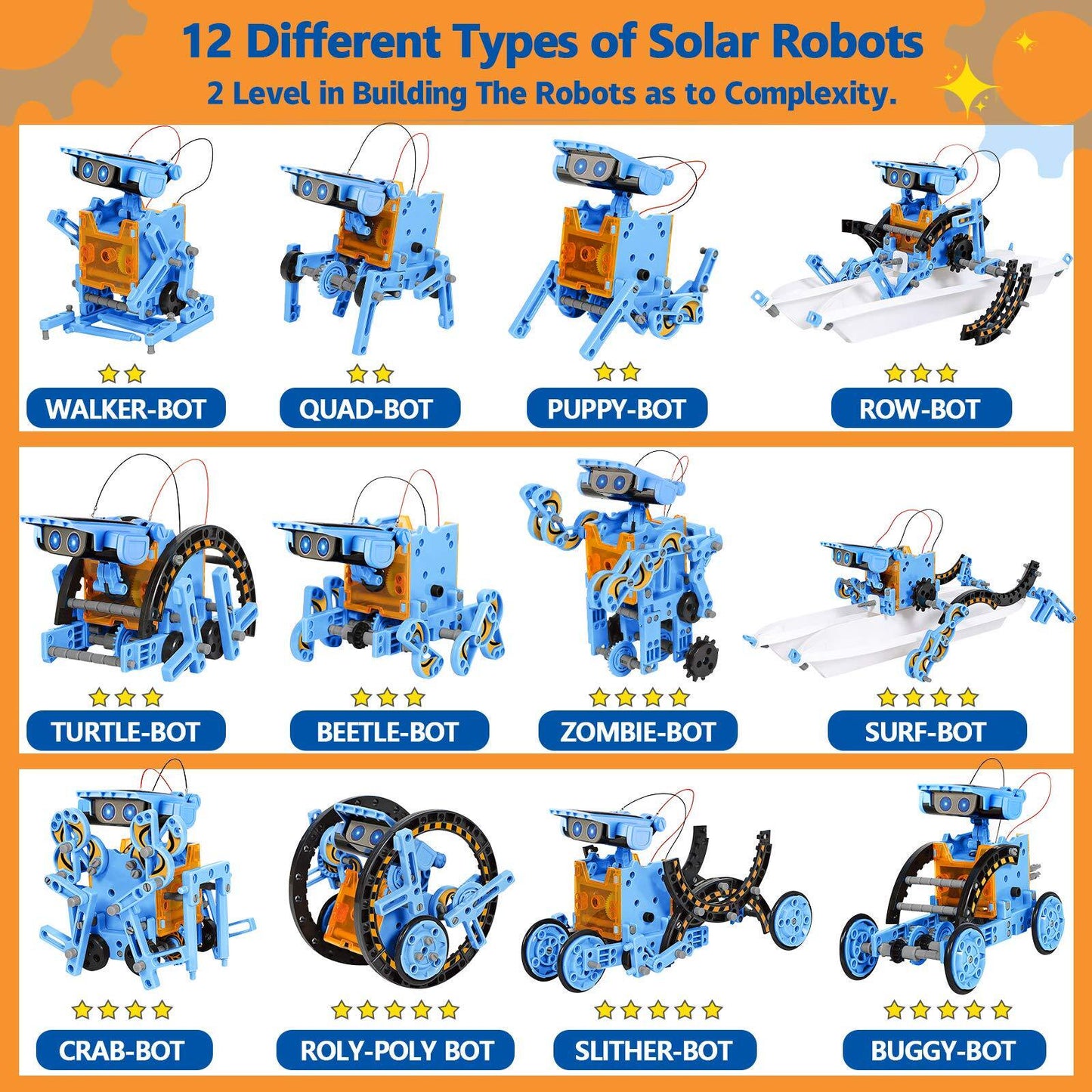 JUGAAD LIFE STEM Toys 13-in-1 Solar Power Robots Toys Set, DIY Building Science Educational Robotics Kit for Age 8-12 Boys Girls Kids, Birthday Christmas Gift for 8 9 10 11 Years Old Blue