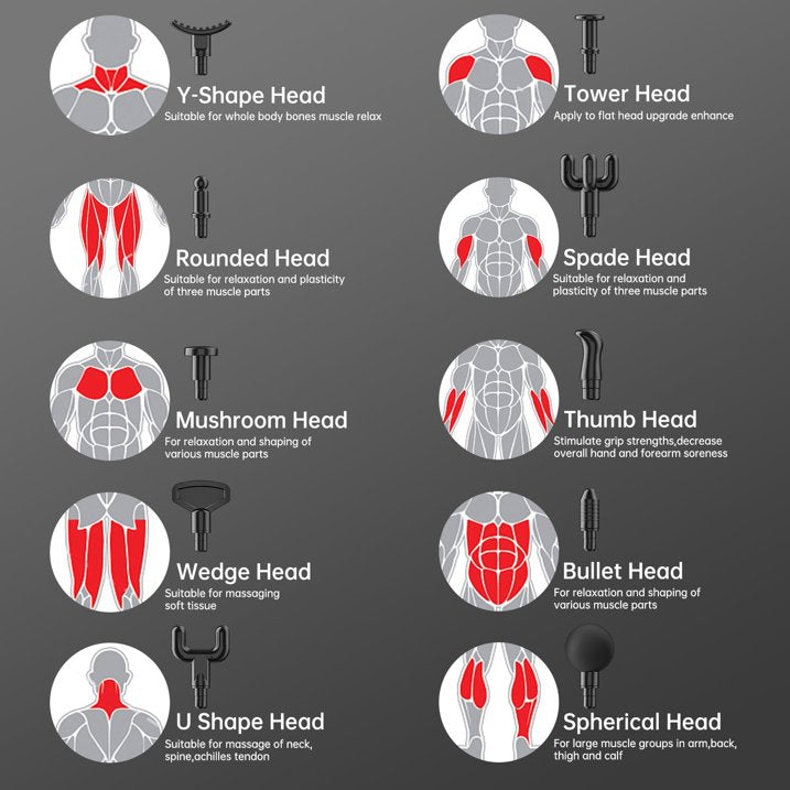 SUWU Massage Gun, Deep Tissue Massager, Portable Muscle Massage Gun for Back Neck Muscle Relieve, Quiet Massager Gun 99 Variable Speeds Digital Display 10 Massage Heads (Black)