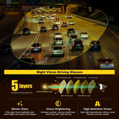 TINHAO HD Polarized Night Driving Glasses for Men Women Anti Glare Yellow Tinted Night Vision Glasses for Driving