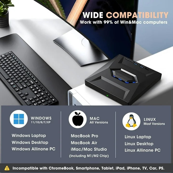 External CD DVD Drive for Laptop, 6 in 1 USB C Portable CD/DVD +/-RW Drive/DVD SD Card Reader, USB 3.0 USB C Hub CD ROM Burner for MacBook Linux OS Windows, Not Blu ray  Only Plain DVD Player