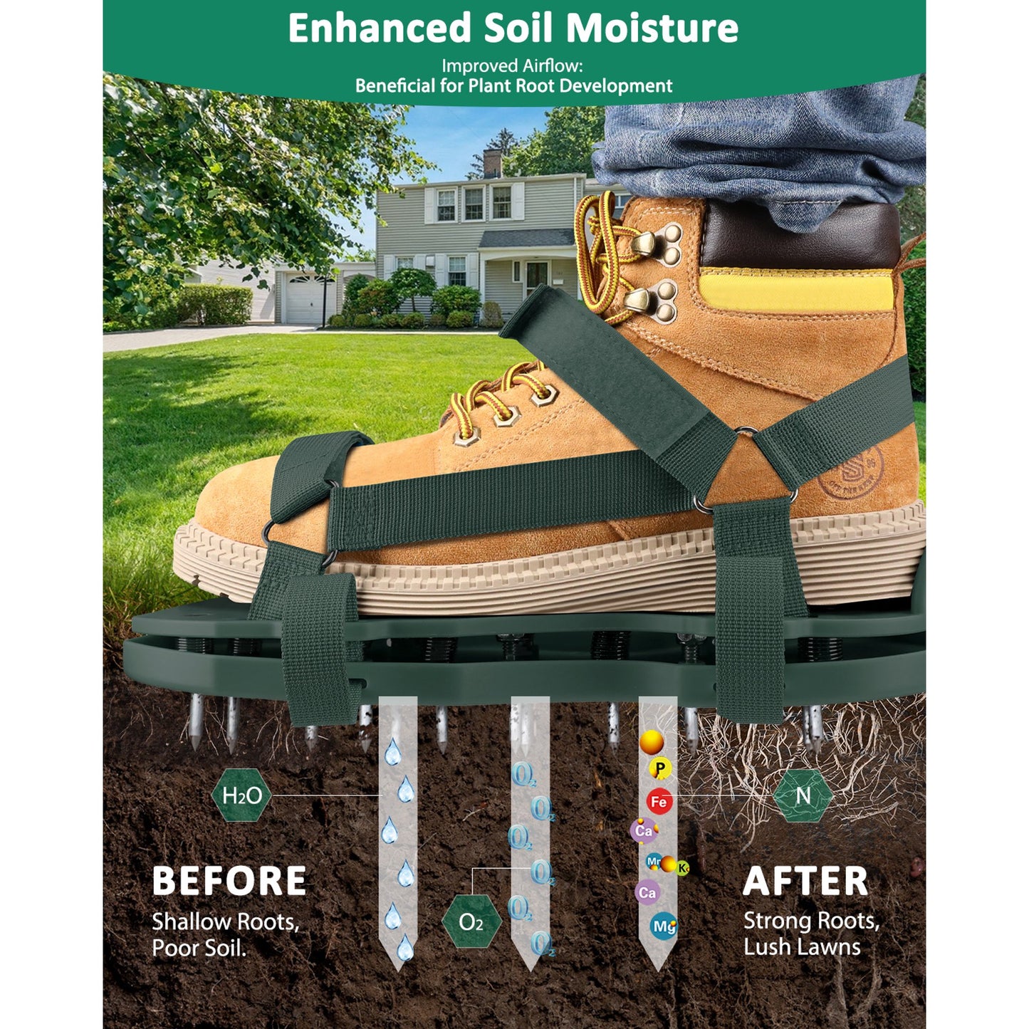 Lawn Aerator Shoes with Spring Base - Free-Installation Tool for Lawn Care - Automatic Leaf and Dirt Cleaning - Adjustable Laces - Perfect for Lawn, Yard, and Garden! (Green)