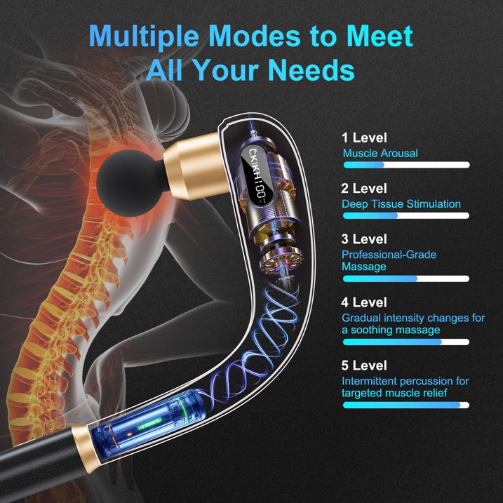 Massage Gun Deep Tissue with Extended Handle, 12MM Handheld Electric Back Muscle Massager for Pain Relief, Quiet Percussion Massage Gun with LED Screen & 4 Massage Heads, 3 Modes & 5 Speed Levels