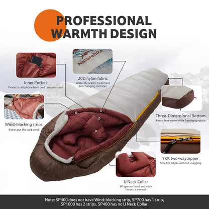 Naturehike 0 Degree Down Mummy Sleeping Bag for Adults,650FP Cold Weather Backpacking Sleeping Bag with RDS Down,29.3℉ Sleeping Bags for Camping