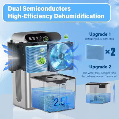 Teendow Vinburg Portable Dehumidifiers for Home (2.5L Water Tank, 800 sq.ft) Quiet Dehumidifier for Bedroom,Sleep Mode, Auto Shut Off, 7 Color Light