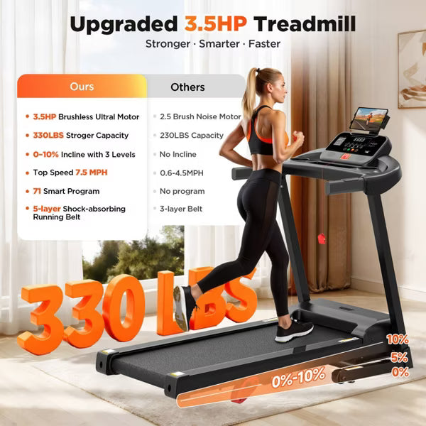 Folding Treadmill w/ Incline, 3.5HP Treadmill for Home w/ 330lb Capacity, 71 Programs