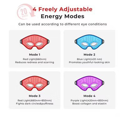 Morfone Red Light Thermal Eye Mask Tri-wavelength Multi-mode Infrared Eye Beauty Device
