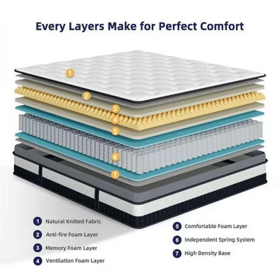 King Size Mattress,14 Inch Mattress in a Box with Memory Foam & Individual Pocket Spring for Edge Support,Pressure Relief,Medium Firm,CertiPUR-US.