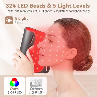 Morfone 660-850nm Wavelength Facial Mask + Neck Protector Red Light Therapy Beauty Device. 60+44 Light Beads, Rechargeable Timer Function