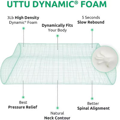 Zibroges Bed Pillow, Adjustable Orthopedic Sandwich Pillow Cervical Pillow for Neck Pain Relief, Memory Foam Neck Pillow, Contour Cooling Pillow