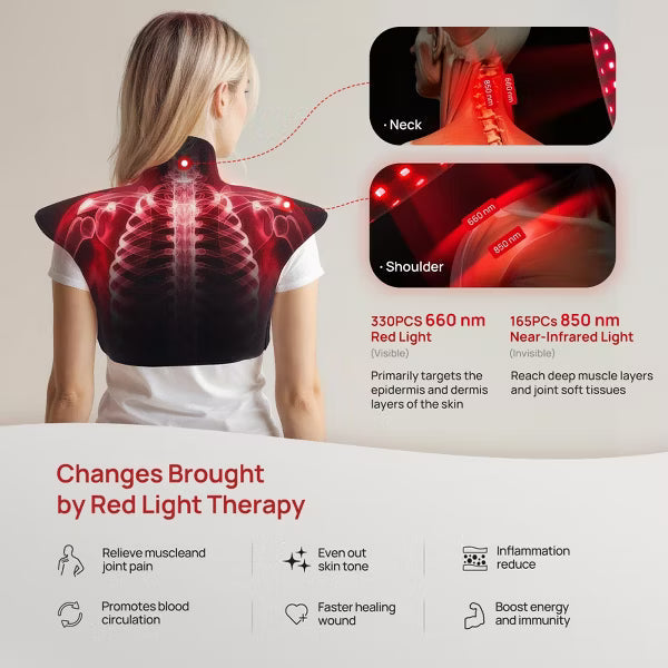 Morfone Light Therapy Pad for Neck, Shoulder and Back Pain Relief Multi-Functional Red Light Therapy Pad Black 1 Piece