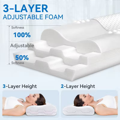 FAPO Memory Foam Pillow for Sleeping, Orthopedic Contour Pillow for Neck Pain Relief - Cervical Pillow for Side Sleepers with Washable Cover