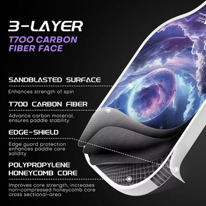 Luzz T700 Carbon Fiber Pickleball Paddles Set of 2 – USAPA Approved, Sandblasted Surface, Great for Couples & Families