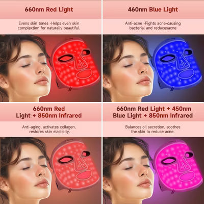 Morfone 4-mode LED facial red light therapy lamp. Portable care set with remote control, suitable for home and travel skin therapy£¨Pink£©