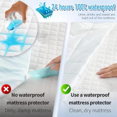 Hoey King Size Waterproof Mattress Pad Protector ¨C Quilted, Breathable, Noiseless Fitted Mattress Cover, Up to 21" Deep Pocket