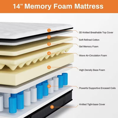 14 Inch Queen Hybrid Mattress in a Box, Anti Static, Medium Firm, Cooling Breathable Gel Memory Foam, CertiPUR-US Certified, White