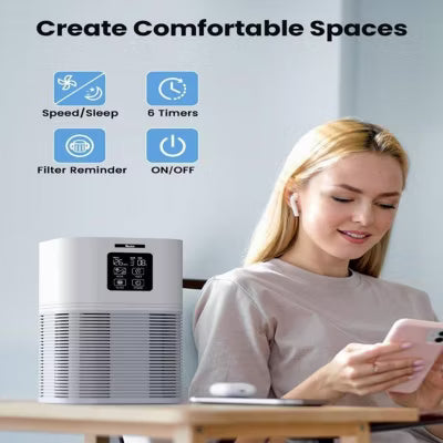SEVOBAL Air Purifiers for Home with H13 Filter Aromatherapy Auto Mode Timer for Bedroom Office, White, 7.28"*7.28"*11.22"