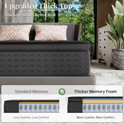 12" & 10" Medium Firm Pillow Top Cooling Gel Hybrid Mattress With Certipur-us Certified Foam