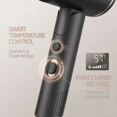 Hoey 1800W Professional Ionic Hair Dryer with Diffuser and Concentrator Attachments - 3 Heat Settings