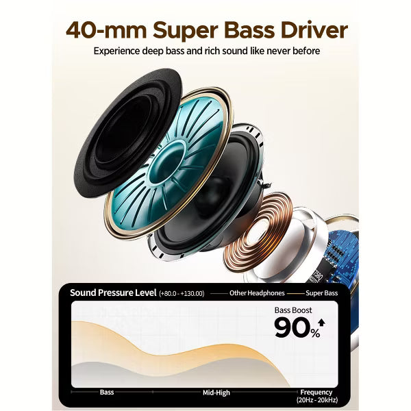 SY-BT1632 Starlight Over-Ear Bluetooth Headphones: 40mm Bass Driver, Bluetooth 5.3 Dual-Mode, 40hr Battery, Comfort Fit