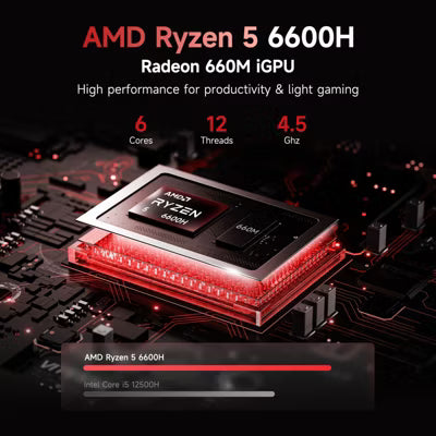 NIMO 17.3" IPS FHD Gaming Laptop, AMD Ryzen 5 32GB DDR5 RAM 1TB SSD Radeon 660M 4.5GHz PD 100W Type-C Backlit Keyboard Win 11 Rose Gold