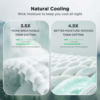 Bedsure Cooling Cotton Waffle King size Beige Blanket-Lightweight Breathable Blanket of Rayon Derived from Bamboo