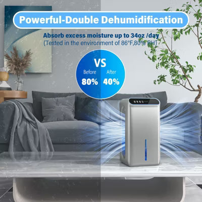 Teendow Vinburg Portable Dehumidifiers for Home (2.5L Water Tank, 800 sq.ft) Quiet Dehumidifier for Bedroom,Sleep Mode, Auto Shut Off, 7 Color Light