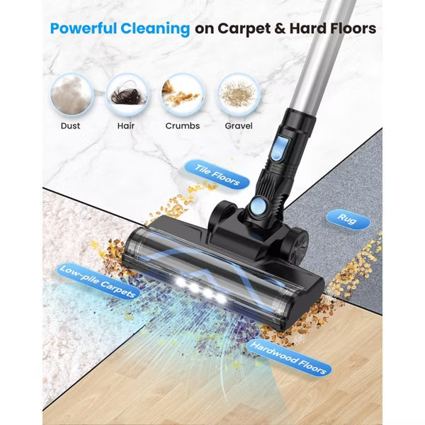 DEVOAC N3T Cordless Vacuum Cleaner,Wireless Stick Vacuum with 40mins Runine,Self-Standing,Rechargeable Lightweight Vacuum Cleaner Blue