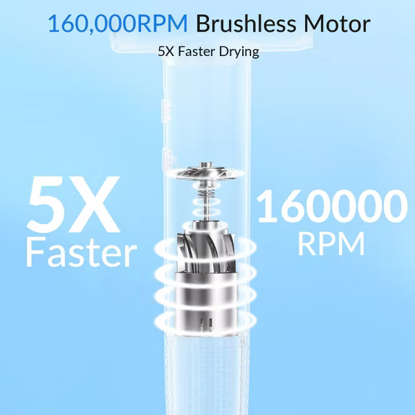 Yinole High-Speed Ionic Hair Dryer 1500W, Brushless Motor, Fast-Drying Low-Noise Blow Dryer with Diffuser & Nozzle for Curly Hair Home Travel