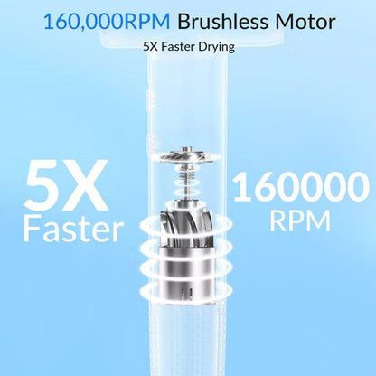 Yinole High-Speed Ionic Hair Dryer 1500W, Brushless Motor, Fast-Drying Low-Noise Blow Dryer with Diffuser & Nozzle for Curly Hair Home Travel