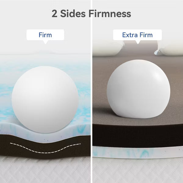Dyonery Extra Firm 3-Inch Mattress Topper, Gel Memory Foam & High-Density Foam, Pain-Relieving Comfort, CertiPUR-US Certified